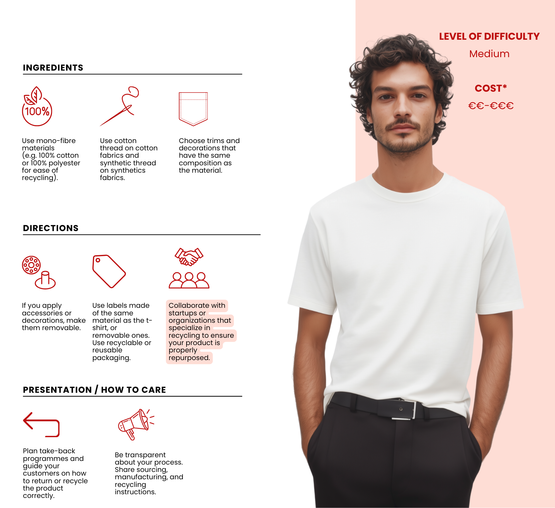 The recyclable T-shirt