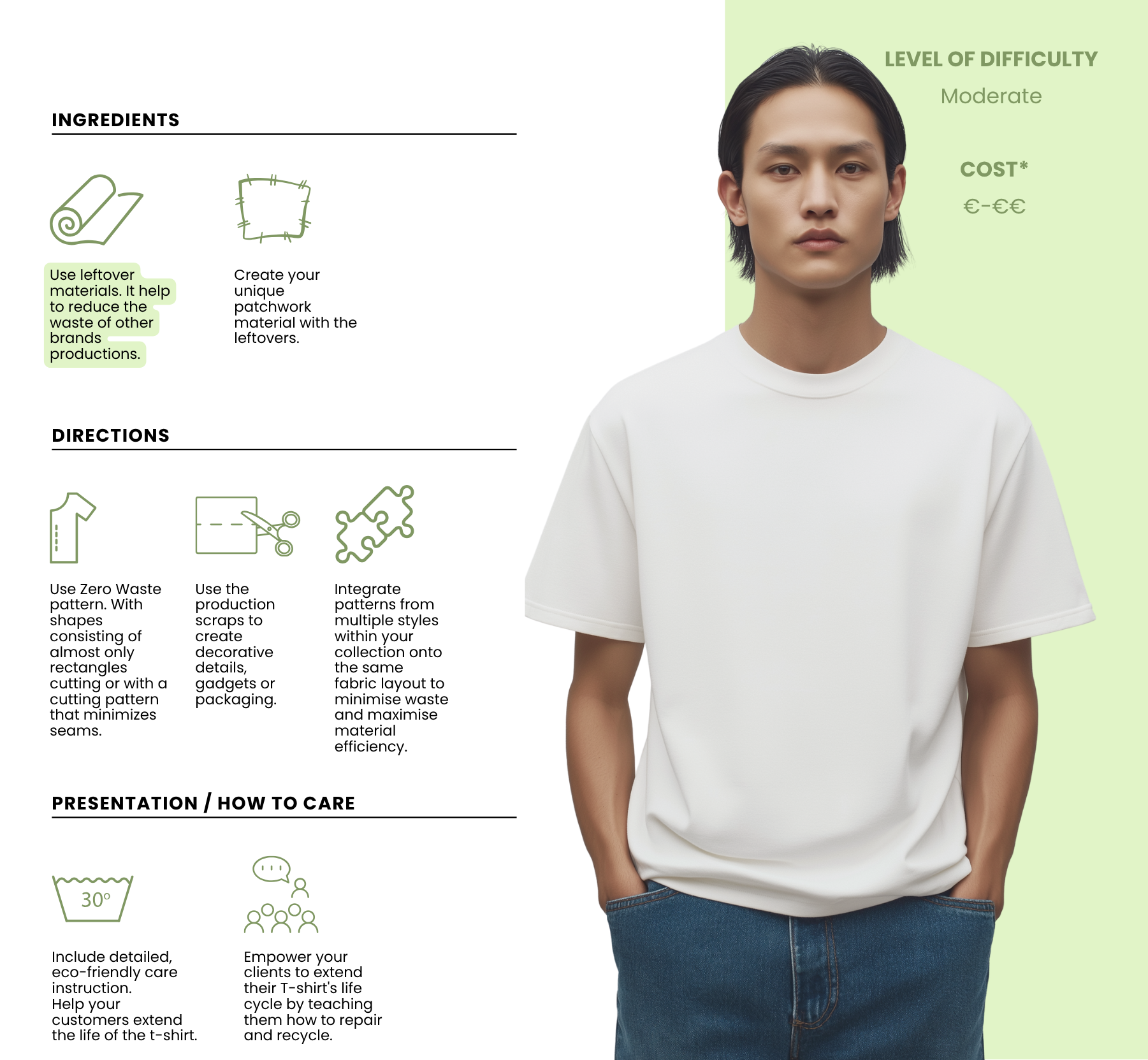 The Zero-waste T-shirt